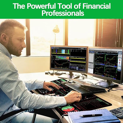 TIC Trader’s Smart Mousepad™ – Forex Desk Chart Reference